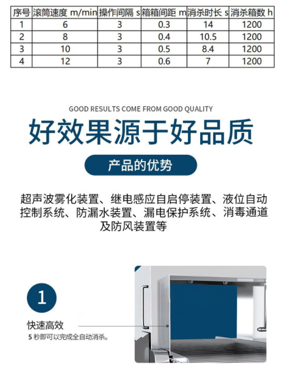 9001cc金沙以诚为本（中国）有限公司_项目8123