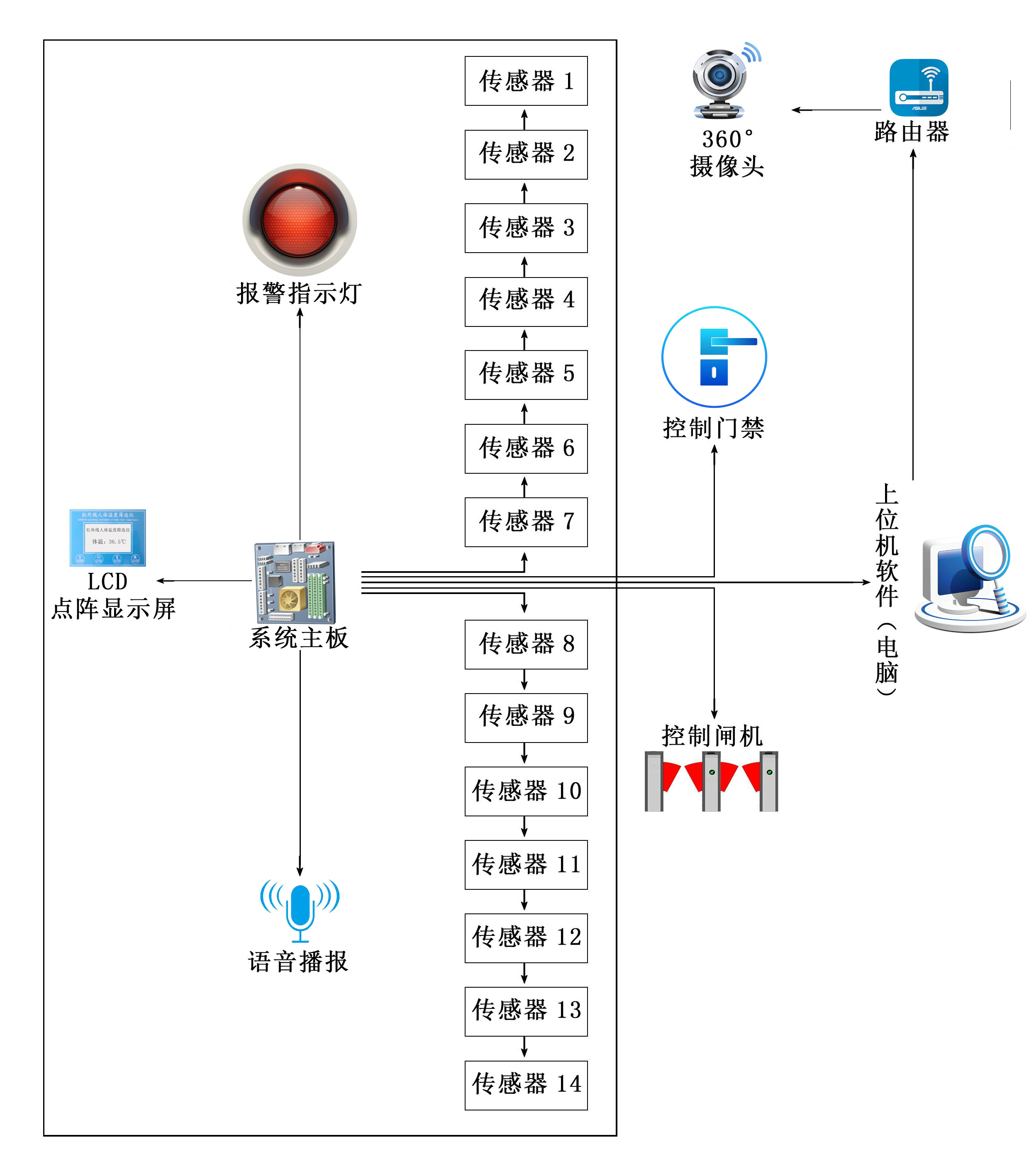 9001cc金沙以诚为本（中国）有限公司_首页4828